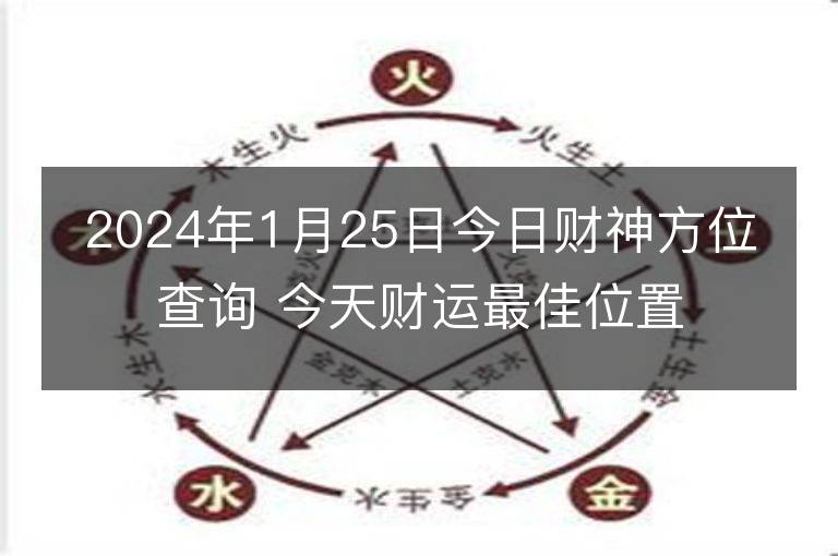 2024年1月25日今日财神方位查询 今天财运最佳位置