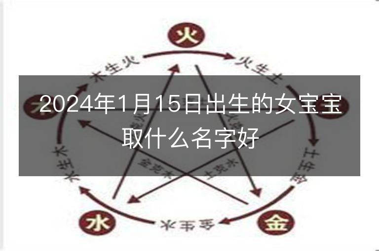 2024年1月15日出生的女宝宝取什么名字好