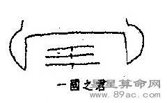 额上王字纹