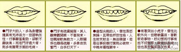 露齿面相图片